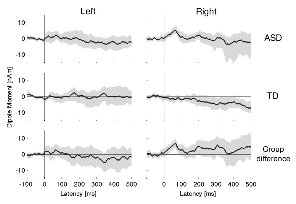 JADD-D-12-00677R1_Figure2